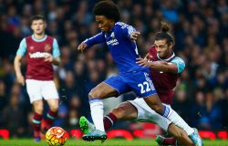 Soi kèo West Ham vs Chelsea