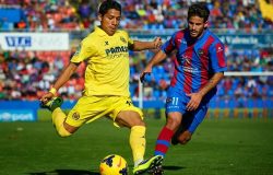 Villarreal vs Levante ngày 21/01