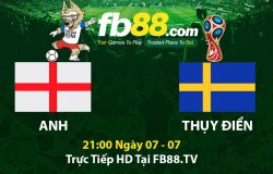 fb88-Soi kèo bóng đá Anh Thụy Điển World Cup 2018