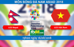 soi kèo u23 nepal vs u23 việt nam