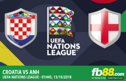 croatia vs anh uefa nations league