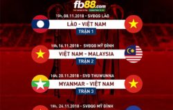 Lịch thi đấu AFF Cup 2018 đội tuyển Việt Nam