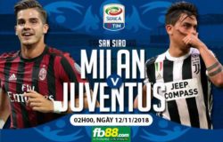 fb88-Soi kèo bóng đá AC Milan vs Junventus