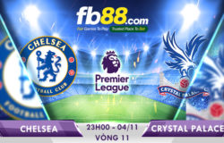 soi kèo chelsea vs crystal palace