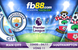 soi kèo man city vs southampton