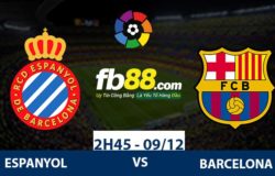 fb88-Soi kèo bóng đá La Liga Espanyol vs Barcelona