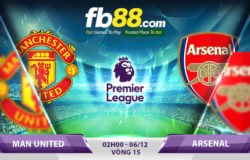 fb88-Soi kèo bóng đá ngoại hạng Anh Man United vs Arsenal
