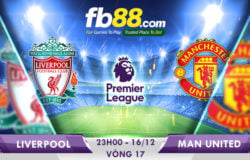 fb88-Soi kèo cá cược ngoại hạng anh Liverpool vs Manchester United