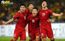 fb88-Đội hình mạnh nhất tham dự Asian Cup 2019