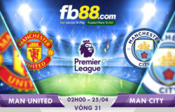 soi kèo man united vs man city