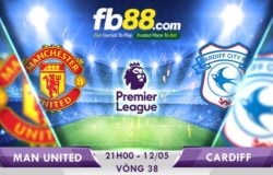 soi kèo man united vs cardiff