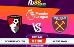 fb88-soi kèo AFC Bournemouth vs West Ham