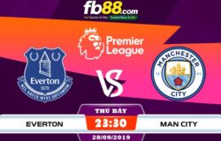 fb88-soi kèo Everton vs Man City