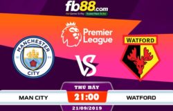 fb88-soi kèo Man City vs Watford