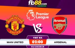 fb88-soi kèo Man United vs Arsenal