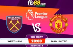 fb88-soi kèo West Ham vs Man United