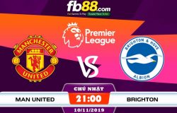 fb88-soi kèo Manchester United vs Brighton