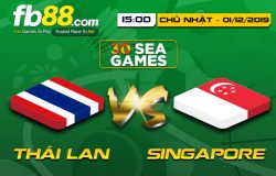 fb88-Tỷ lệ kèo thái lan vs singapore