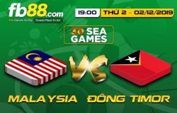 fb88-Tỷ lệ kèo malaysia vs đông tỉmor