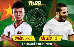 fb88-Tỷ lệ kèo Việt Nam vs UAE