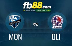 fb88-soi kèo Montreal Impact vs CD Olimpia