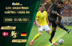 fb88-soi kèo U21 Dan Mach vs U21 Duc