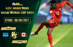 fb88-soi kèo Aruba vs Canada