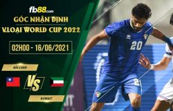 fb88-soi kèo Dai Loan vs Kuwait