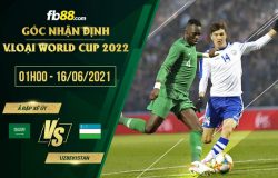 fb88-soi kèo Saudi Arabia vs Uzbekistan