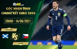 fb88-soi kèo Scotland vs Czech