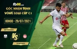 fb88-soi kèo Neftchi Baku vs Olympiakos