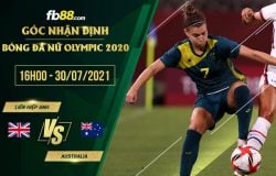 fb88-soi kèo Nu Anh vs Nu Australia