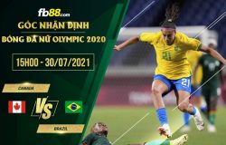 fb88-soi kèo Nu Canada vs Nu Brazil