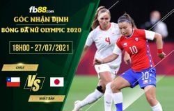 fb88-soi kèo Nu Chile vs Nu Nhat Ban