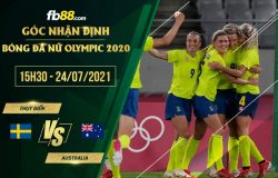 fb88-soi kèo Nu Thuy Dien vs Nu Australia