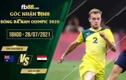 fb88-soi kèo U23 Australia vs U23 Ai Cap