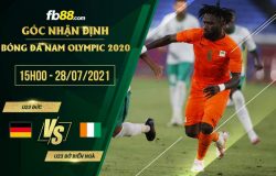 fb88-soi kèo U23 Duc vs U23 Bo Bien Nga