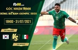 fb88-soi kèo U23 Han Quoc vs U23 Mexico