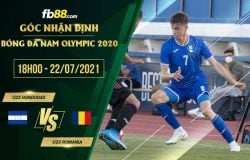 fb88-soi kèo U23 Honduras vs U23 Romania