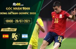 fb88-soi kèo U23 Tay Ban Nha vs U23 Argentina