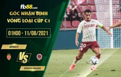 fb88-soi kèo Monaco vs Sparta Prague