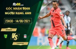 fb88-soi kèo Norwich vs Liverpool