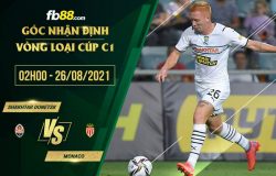 fb88-soi kèo Shakhtar Donetsk vs Monaco