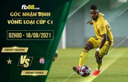 fb88-soi kèo Sheriff Tiraspol vs Dinamo Zagreb