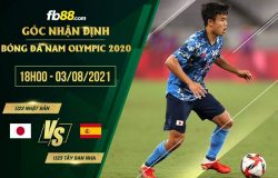 fb88-soi kèo U23 Nhat Ban vs U23 Tay Ban Nha