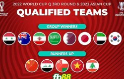 vòng loại world cup 2022 châu á vòng 3