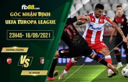 fb88-soi kèo Crvena Zvezda vs Braga