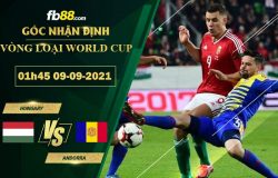 Fb88 soi kèo trận đấu Hungary vs Andorra