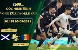 Fb88 soi kèo trận đấu Scotland vs Moldova 05-09-2021