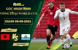 Fb88 soi kèo trận đấu Albania vs San Marino